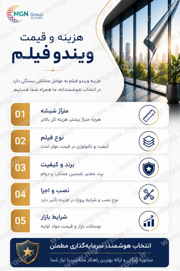 هزینه و قیمت ویندو فیلم 