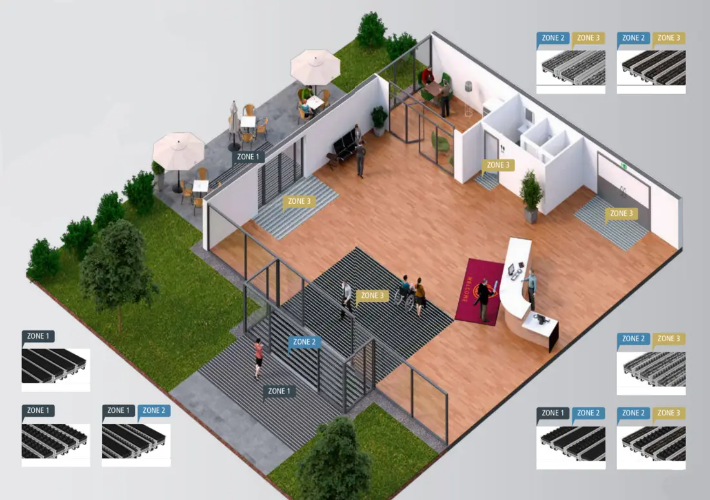 پلان جانمایی و نقشه چیدمان پادری صنعتی در ورودی ساختمان