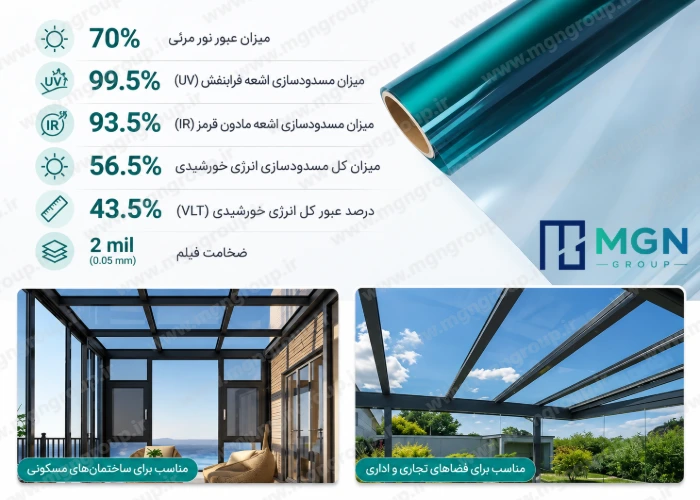 ویندو فیلم حرارتی نانو سرامیکی ویندو فیلم حرارتی نانو سرامیکی