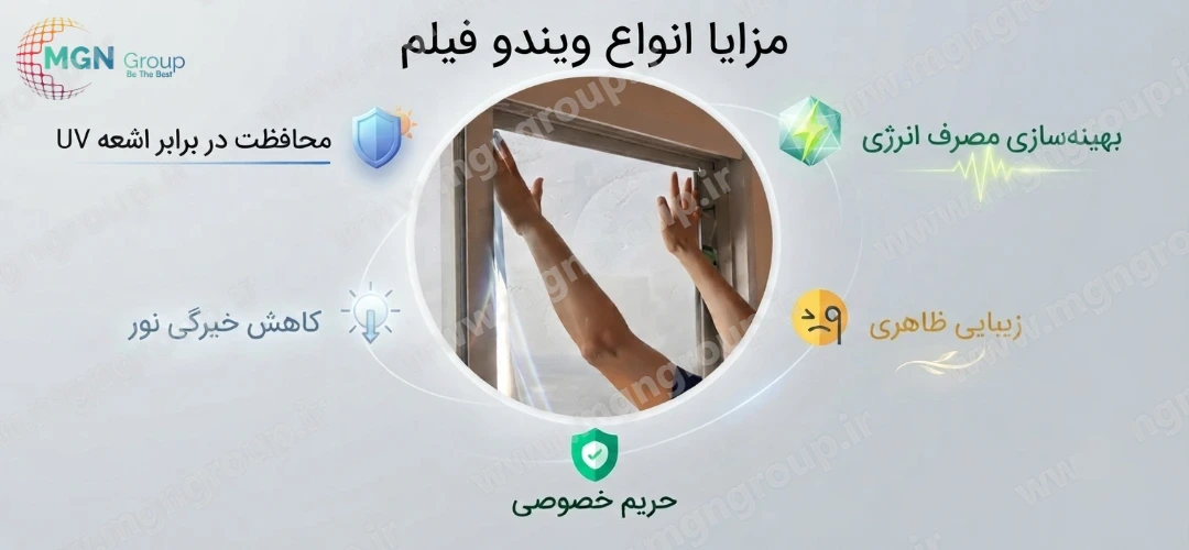 مزایای ویندو فیلم شیشه مزایای ویندو فیلم شیشه