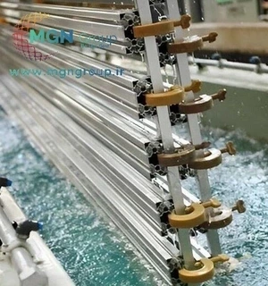 آنودایز آلومینیوم چیست و مزایای آن برای پروفیل های آلومینیوم چیست؟