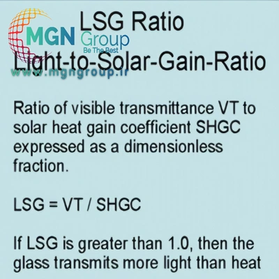 توضیح میزان LSG در دید انواع وینذو فیلم حرارتی