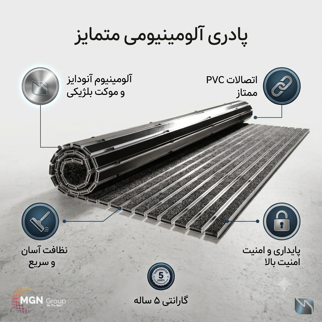 پادری آلومینیومی