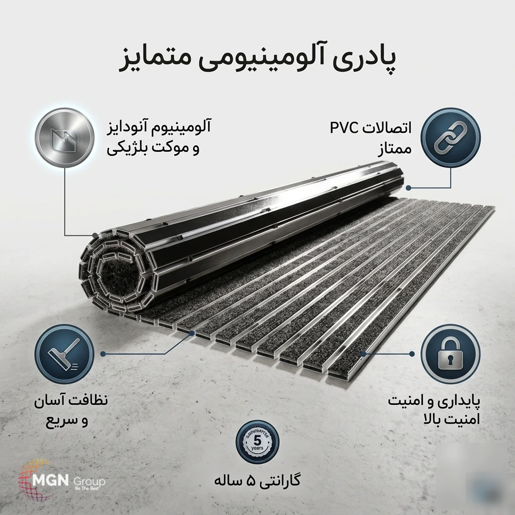 پادری آلومینیومی