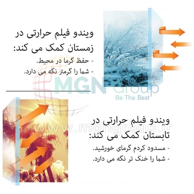 ویژگی ویندو فیلم حرارتی ویژگی ویندو فیلم حرارتی