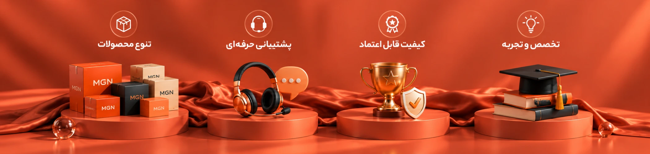 ویژگی‌های شرکت MGN؛ کیفیت قابل اعتماد با استانداردهای جهانی، تخصص و تجربه، تنوع محصولات در واردات و تولید و پشتیبانی حرفه‌ای